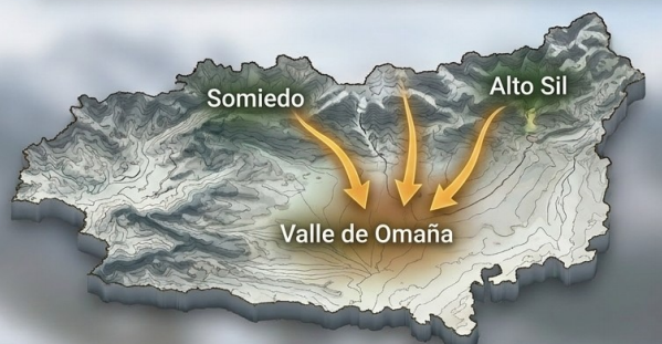 Corredor ecológico Omaña